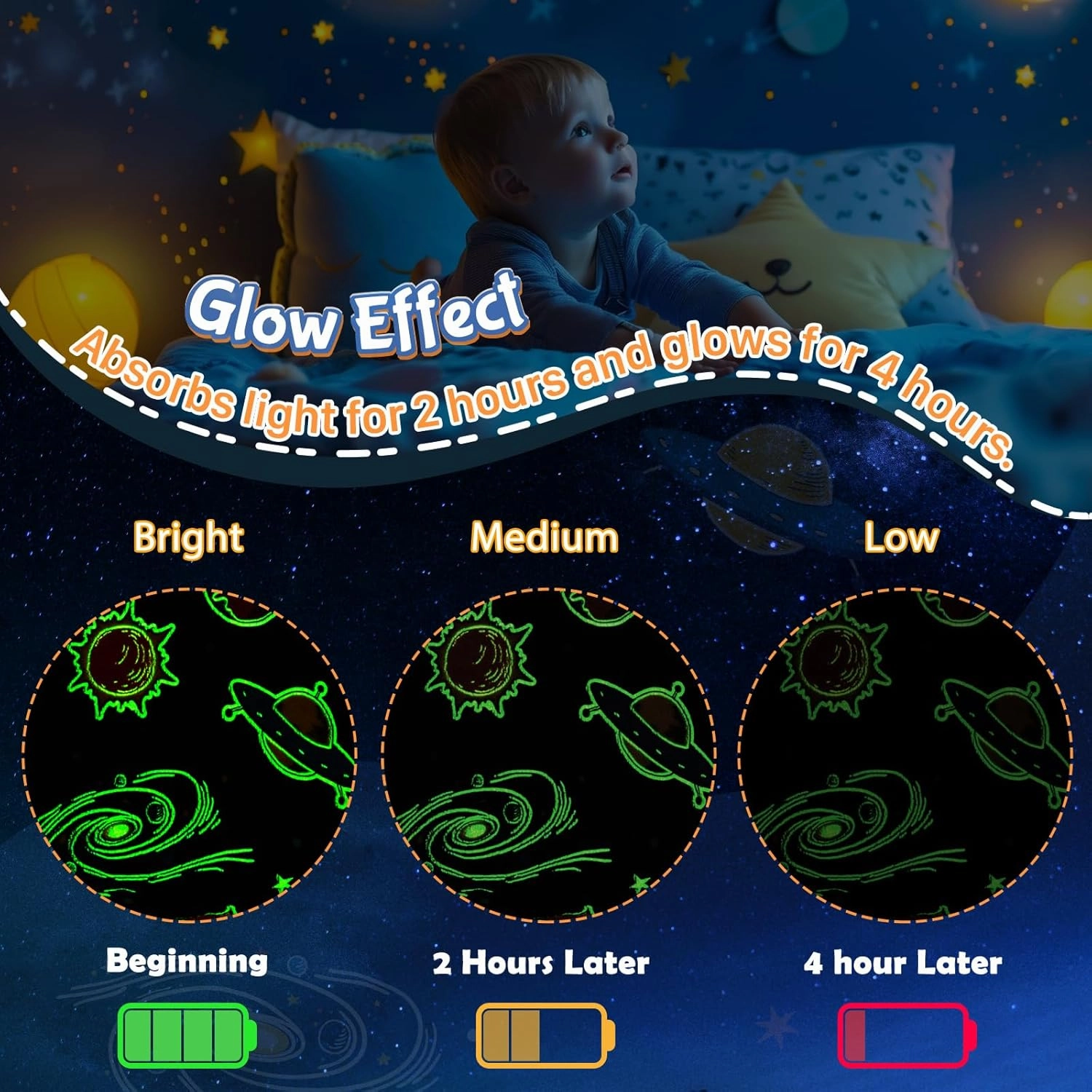 Boulou Glow in The Dark Galaxy Space Blanket Gifts for Boys Girls, Star Planet and Solar System Decor for Adult Kids, Birthday Spaceship Toys Gift for Age 3 4 5 6 7 8 9 10 Year Old for Mothers Day