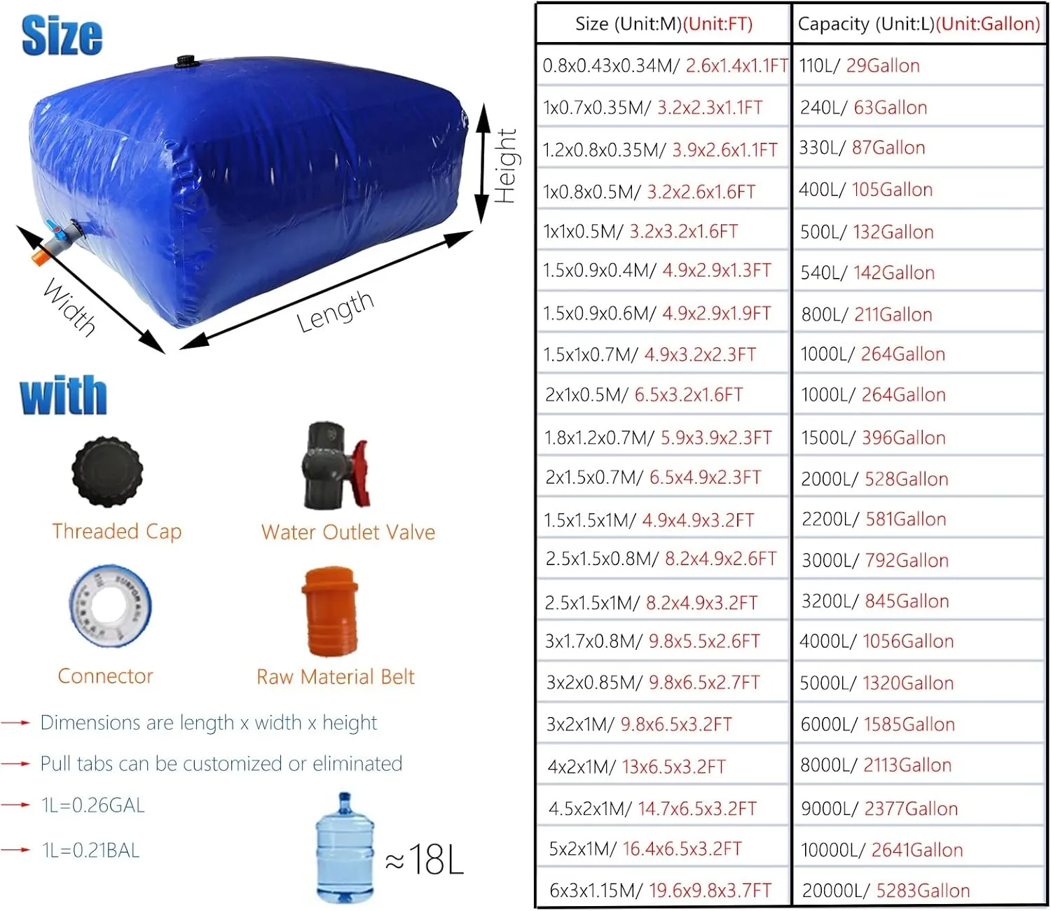 Foldable Portable Soft Water Bag Large Capacity Collapsible Storage Containers for Emergency/Temporary Water Storage, Rectangular Cube Tanque De Almacenamiento De Agua/Rainwater Bag for Fire Protect