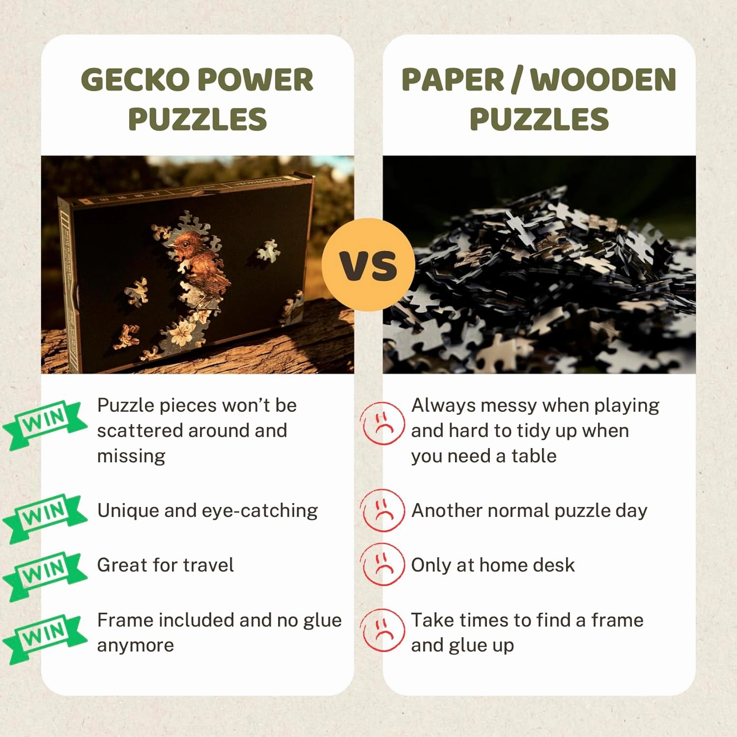 Gecko Power Puzzle with Frame for Adults, 150 Piece Premium Wooden Jigsaw Puzzles, Cool Creative Puzzle Gift, Puzzle Frame Included (Mediterranean Retreat)