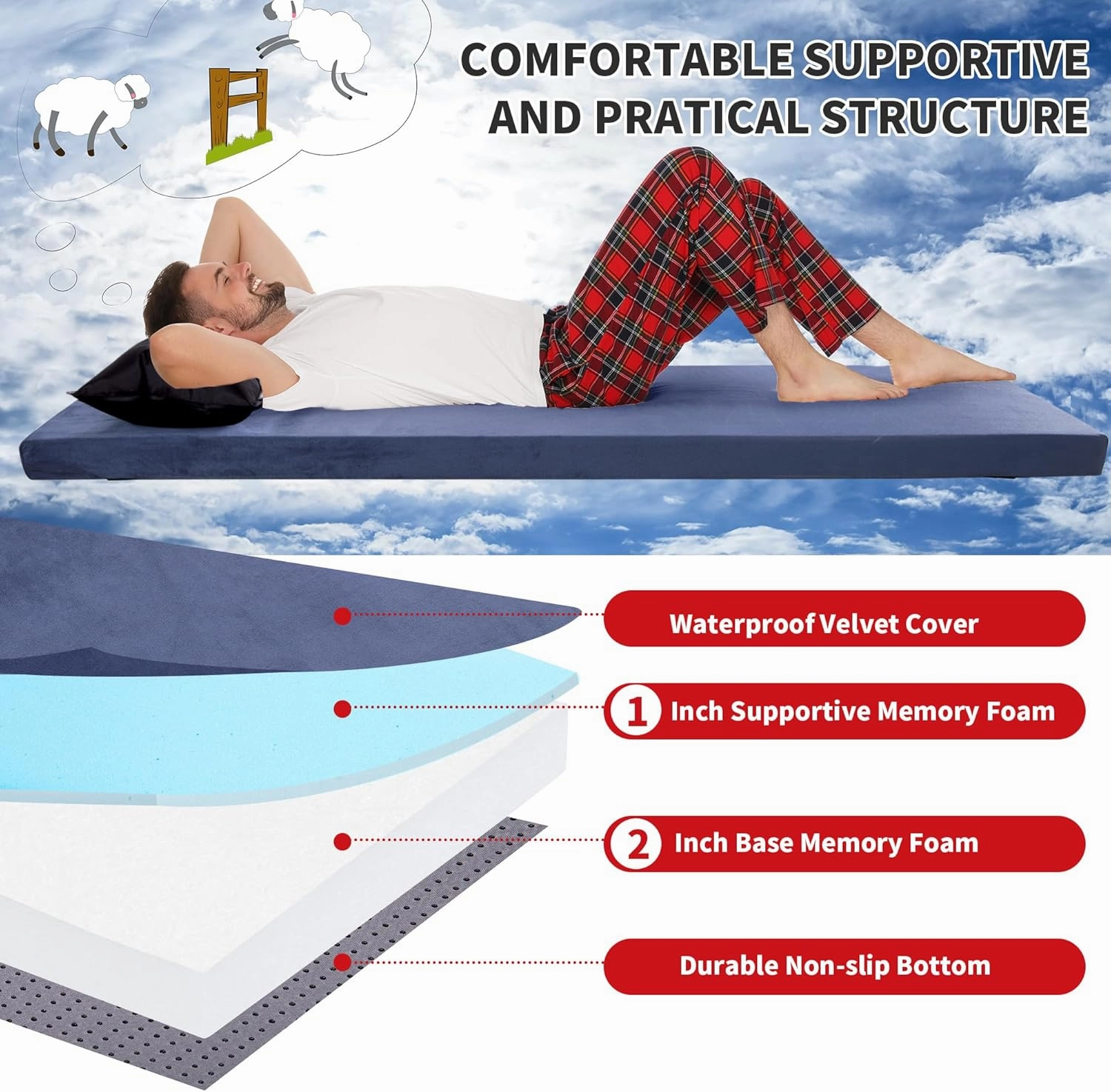 HOMBYS 3 INCH Memory Foam Camping Mattress with Portable Pillow for Outdoor Sleeping, Roll Up Mattress Topper Pad Mat for Travel Truck Bed Tent