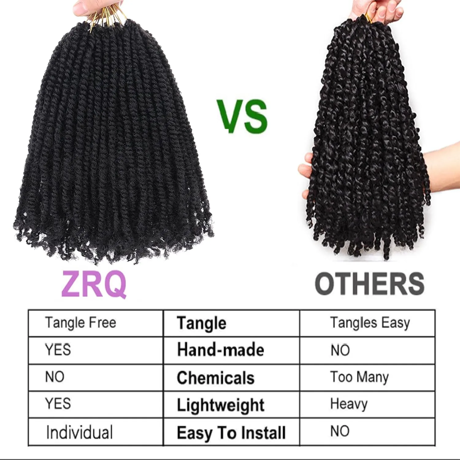 ZRQ 8 Inch Micro Twist Crochet Hair Bob Crochet Braids Mini Pre-twisted Passion Twist Mini Senegalese Twist Crochet Hair Pre-looped Micro Braids Crochet Hair Extensions(9 Packs,2#)
